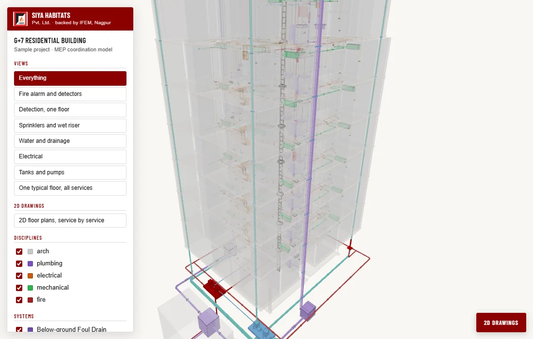 3D MEP coordination model of a G+7 building with fire, plumbing, electrical and mechanical services